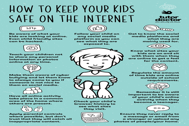 Infographic titled “How to Keep Your Kids Safe on the Internet,” featuring a cartoon child and nine internet safety tips for parents, plus ideas for screen-free activities like classic toys for kids and board games for children.